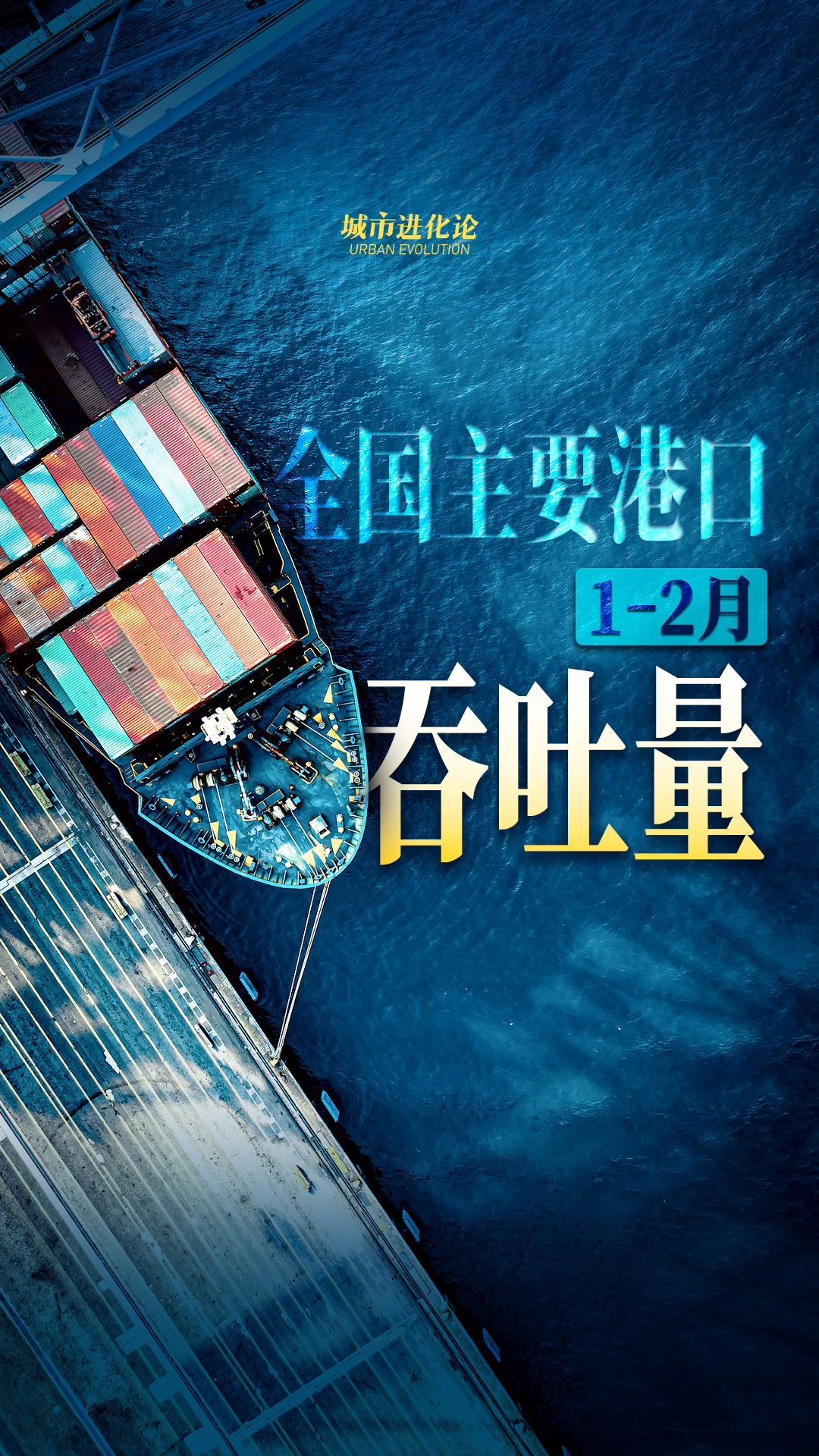全国主要港口1—2月吞吐量