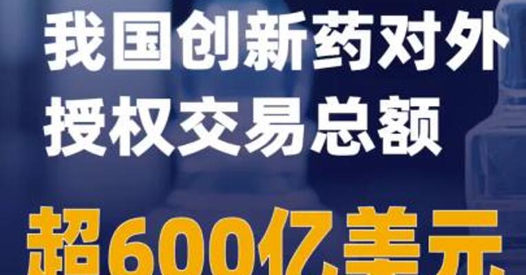 今年前三个月我国创新药对外授权交易总额 超600亿美元