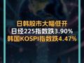 日韩股市大幅低开 日经225指数跌3.90% 韩国KOSPI指数跌4.47%