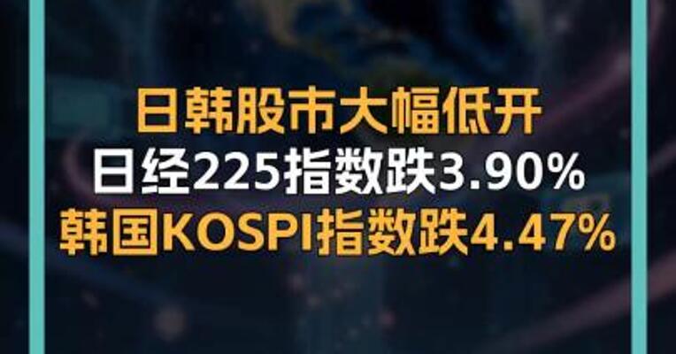 日韩股市大幅低开 日经225指数跌3.90% 韩国KOSPI指数跌4.47%