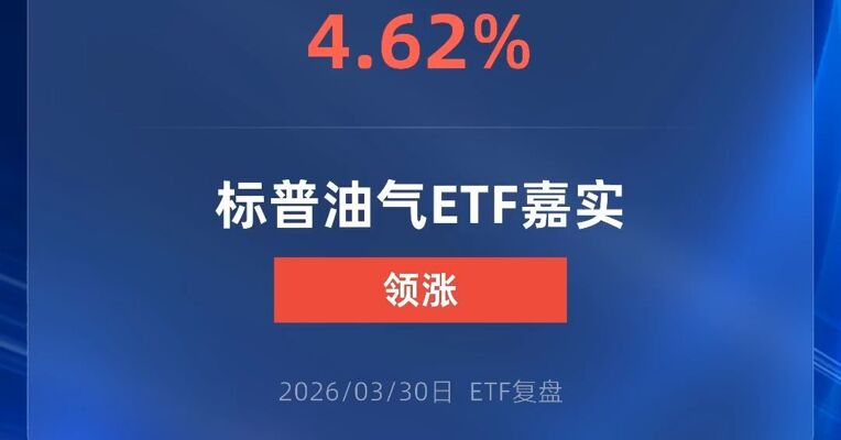标普油气ETF嘉实涨超4%