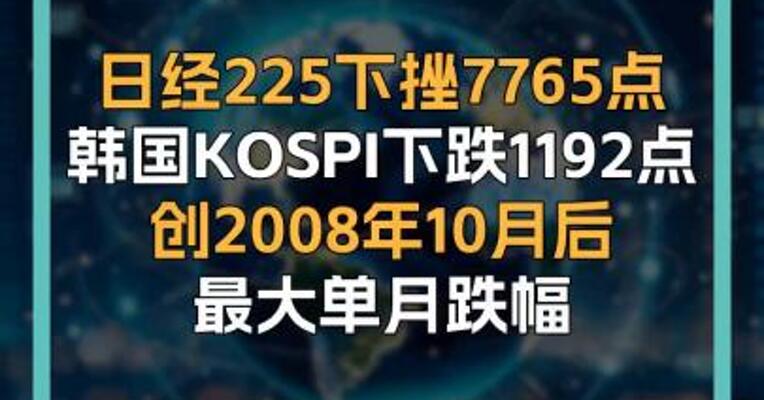 日经225下挫7765点 韩国KOSPI下跌1192点 创2008年10月后 最大单月跌幅