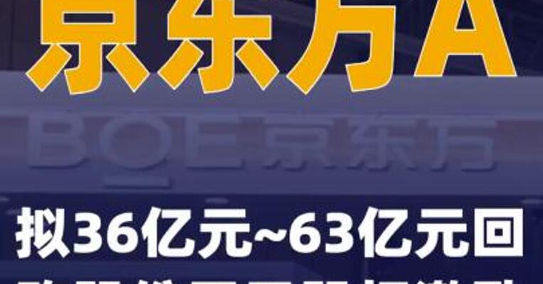 京东方A：拟36亿元~63亿元回购股份用于股权激励
