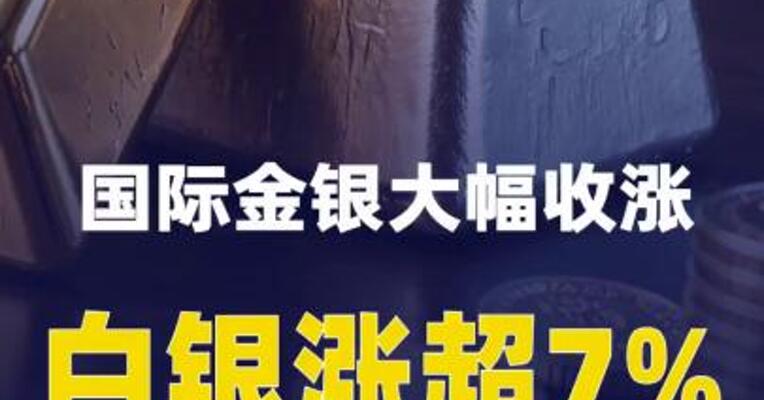 国际金银大幅收涨，白银涨超7%