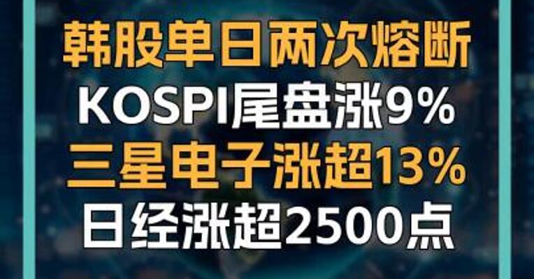 韩股单日两次熔断 KOSPI尾盘涨9% 三星电子涨超13% 日经涨超2500点