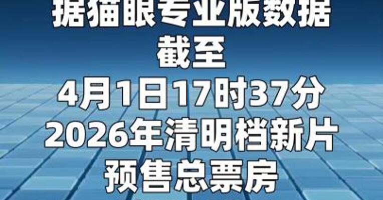 2026清明档新片预售总票房破4000万