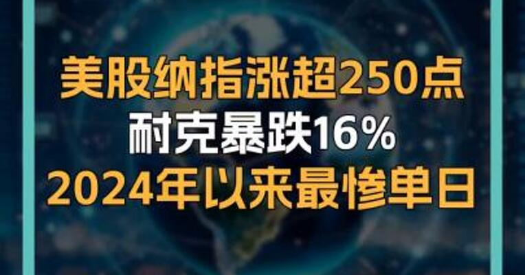 美股纳指涨超250点 耐克暴跌16% 2024年以来最惨单日
