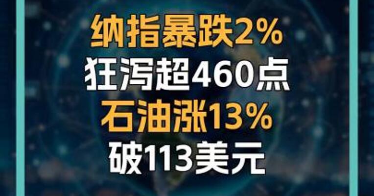 纳指暴跌2% 狂泻超460点 石油涨13% 破113美元