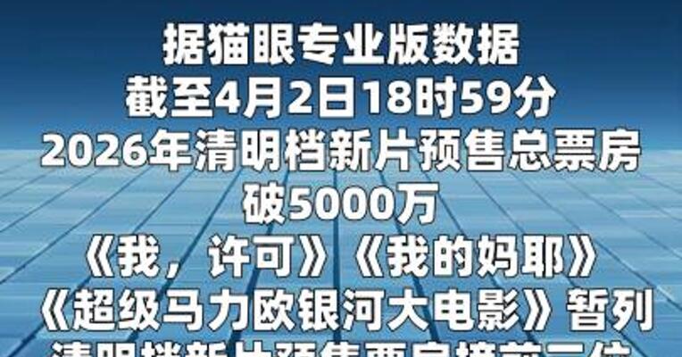2026清明档新片预售总票房破5000万