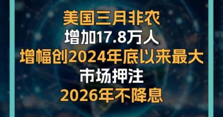 美国三月非农增加17.8万人增幅创2024年底以来最大 市场押注2026年不降息