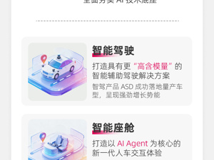 千里科技2025年年报：营收近百亿、净利翻番，“AI+车”战略完成首年闭环验证