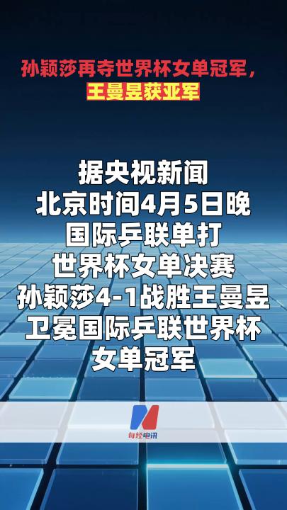 孫穎莎再奪世界杯女單冠軍，王曼昱獲亞軍