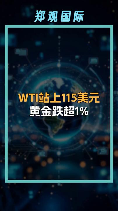 WTI站上115美元 黃金跌超1%