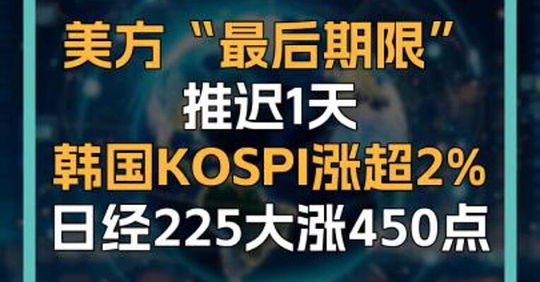 美方“最后期限” 推迟1天 韩国KOSPI涨超2% 日经225大涨450点