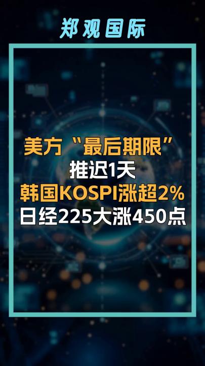 美方“最后期限” 推迟1天 韩国KOSPI涨超2% 日经225大涨450点