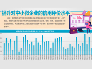 国办：逐步提升信用贷款比重 鼓励对信用评价等级较高企业降低抵质押担保要求