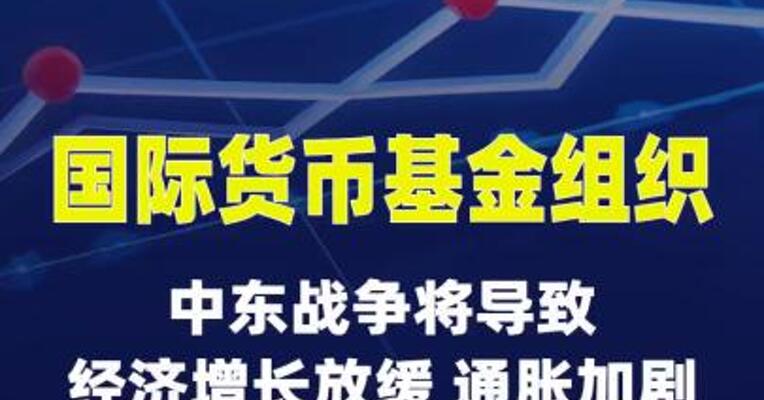 国际货币基金组织：中东战争将导致经济增长放缓 通胀加剧