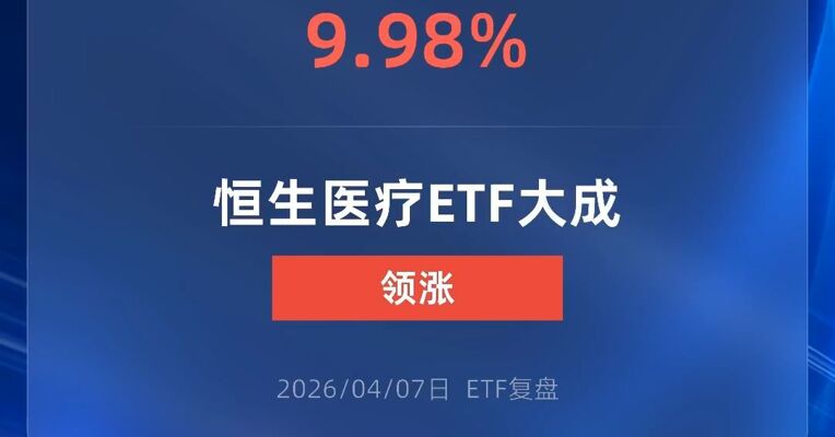 恒生医疗ETF大成涨停