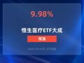 恒生医疗ETF大成涨停