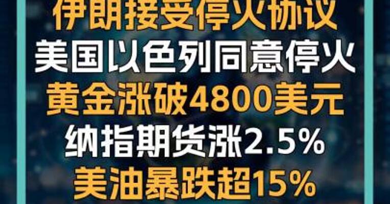 伊朗接受停火协议 美国以色列同意停火 黄金涨破4800美元 纳指期货涨2.5% 美油暴跌超15%