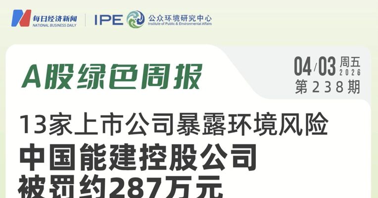 绿色投资排雷周报：因超标排放大气污染物，西部矿业控股公司被罚约37万元