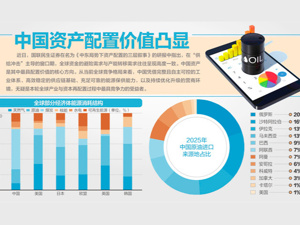 美伊停火引爆全球风险偏好 A股昨日放量普涨迎强势反弹