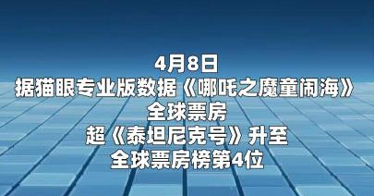 哪吒2票房升至全球第4