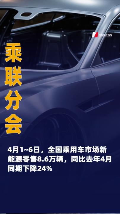乘聯(lián)分會(huì)：4月1~6日，全國乘用車 市場(chǎng)新能源零售8.6萬輛， 同比去年4月同期 下降24%