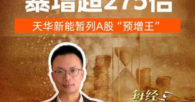 一季度净利暴增超275倍，天华新能暂列A股“预增王”