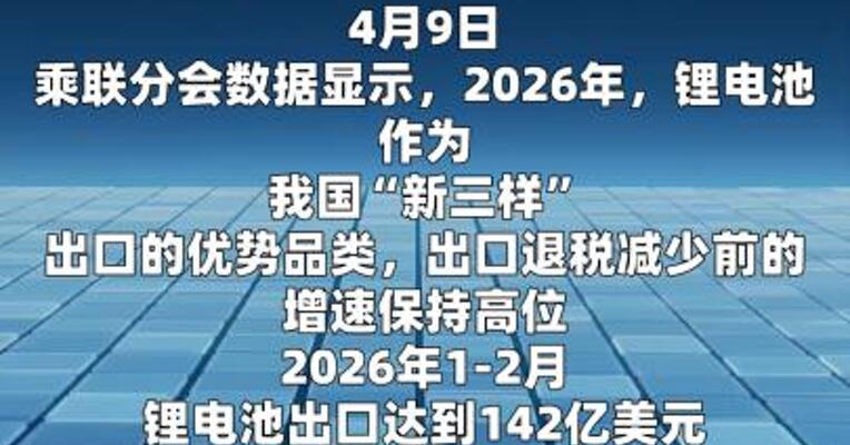 乘联分会：1-2月锂电池出口达到142亿美元 增长46%