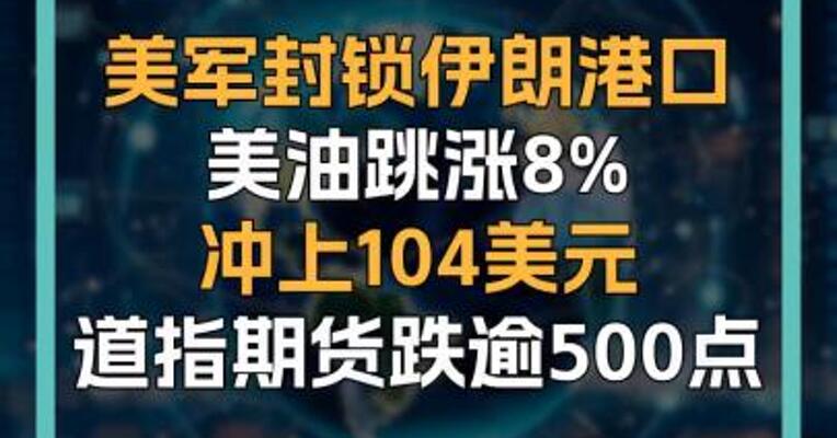 美军封锁伊朗港口 美油跳涨8% 冲上104美元 道指期货跌逾500点