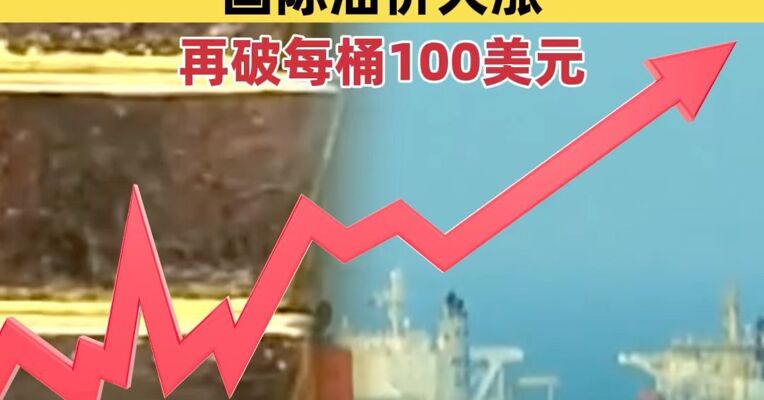 美伊谈判无果，霍尔木兹海峡对峙升级，国际油价大涨，再破每桶100美元，黄金白银显著下跌