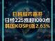 47226392.thumb_hs