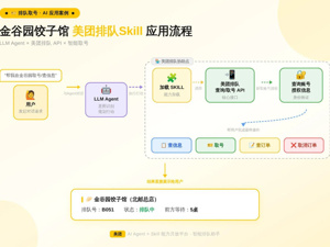 “龙虾”代排队走红科技圈：一位理工男开的饺子馆，意外摸准了餐饮未来？