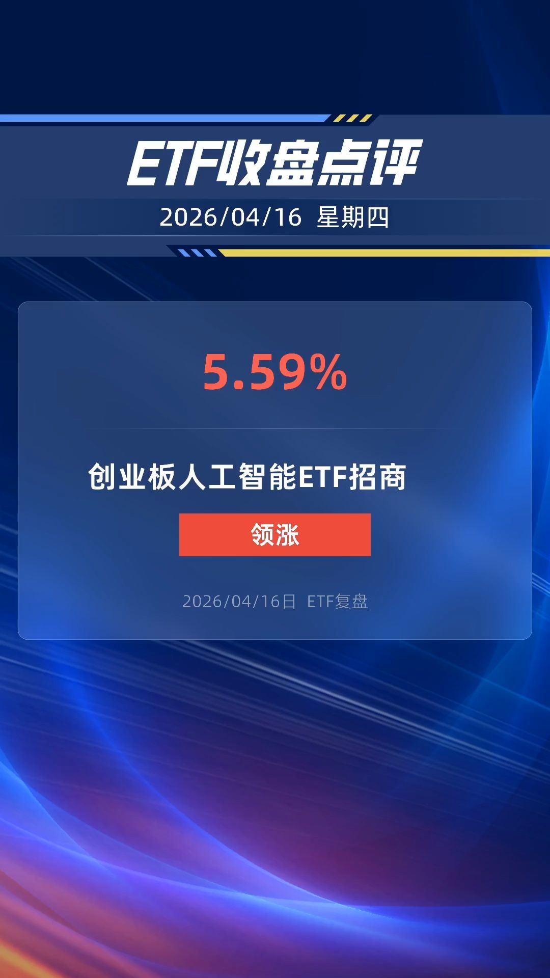 創(chuàng)業(yè)板人工智能ETF招商漲超5%