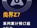 尚界Z7系列累计预订超7万台