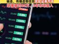 证监会出手！使用“杰克船长宏观策略”等账号编造、传播虚假信息扰乱证券市场，胡博被罚80万、3年市场禁入