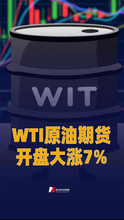 WTI原油期货开盘大涨7%