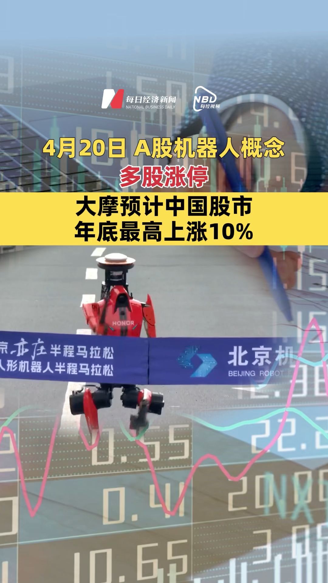 4月20日，A股机器人概念多股涨停，大摩预计中国股市年底最高上涨10%