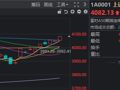 A股继续反弹，沪指逼近4100点！但明天要注意这一风险