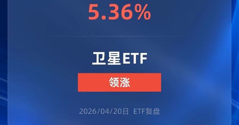 卫星ETF富国涨超5%