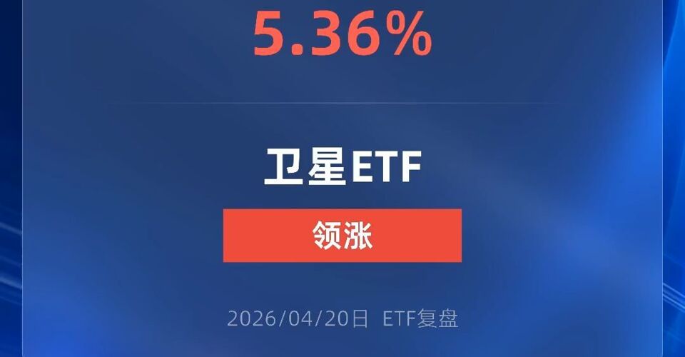 卫星ETF富国涨超5%