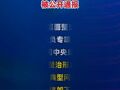 盲目收购上市企业“购买”异地出口数据等 4起整治形式主义为基层减负典型问题，被公开通报