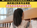 全国已有80余所高校布局人工智能学院，厦门大学经济学系副教授丁长发：高校通过院系专业调整，适应市场经济的实际需求