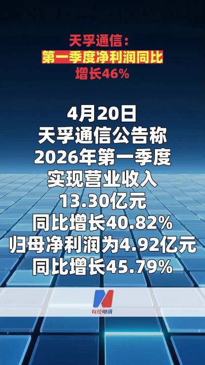 天孚通信：第一季度净利润同比增长46%