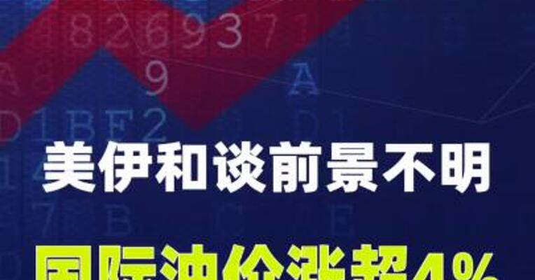 美伊和谈前景不明，国际油价涨超4%