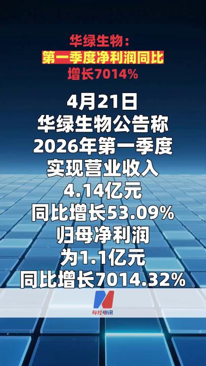 华绿生物：第一季度净利润同比增长7014%