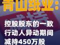 青山纸业：控股股东的一致行动人异动期间减持450万股