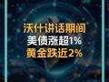 沃什讲话期间美债涨超1% 黄金跌近2%