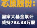 芯原股份：国家大基金累计减持793.38万股